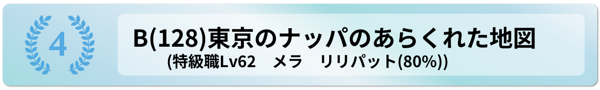 東京のナッパのあらくれた地図