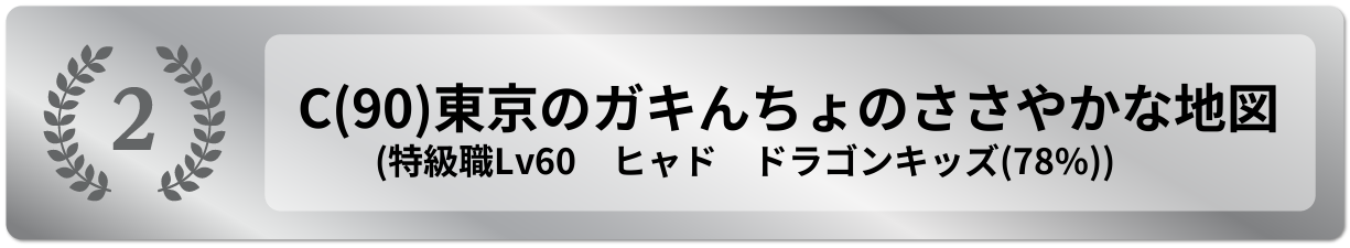 東京のガキんちょのささやかな地図