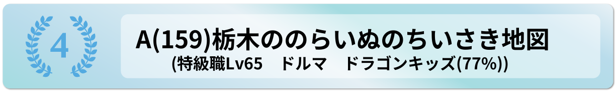 栃木ののらいぬのちいさき地図