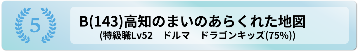 高知のまいのあらくれた地図