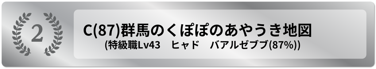 群馬のくぽぽのあやうき地図