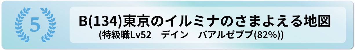 東京のイルミナのさまよえる地図