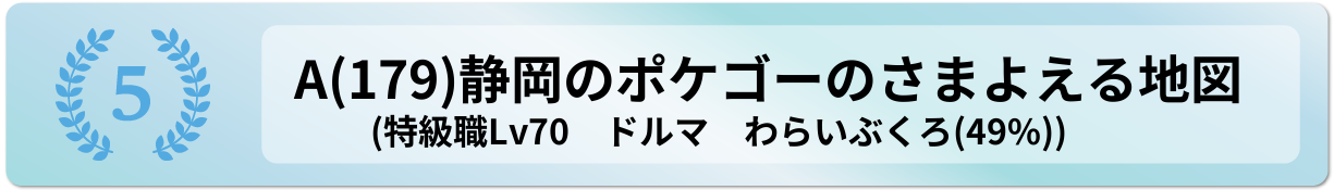 静岡のポケゴーのさまよえる地図