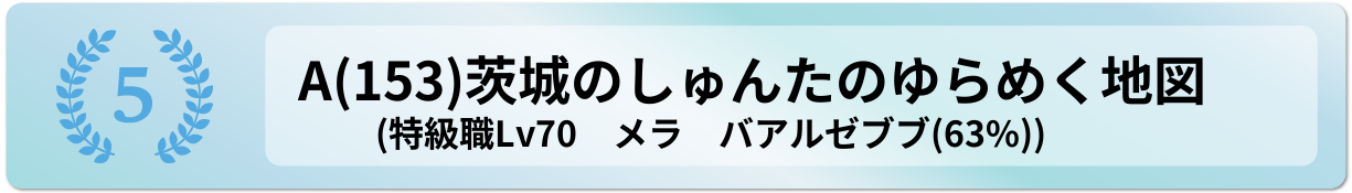 茨城のしゅんたのゆらめく地図