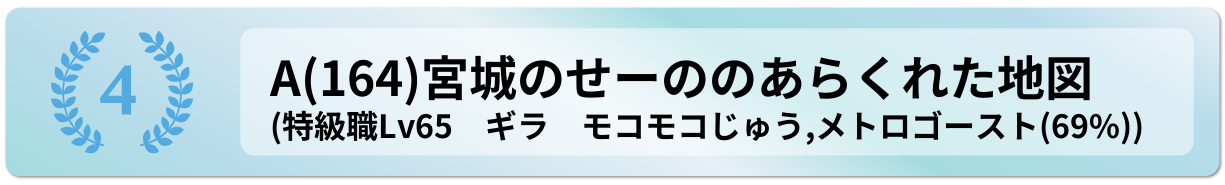 宮城のせーののあらくれた地図