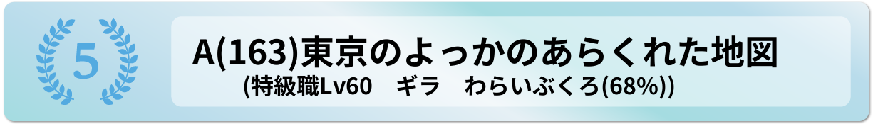 東京のよっかのあらくれた地図