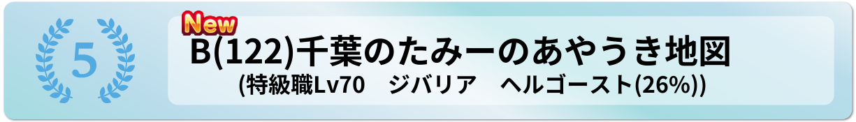 千葉のたみーのあやうき地図