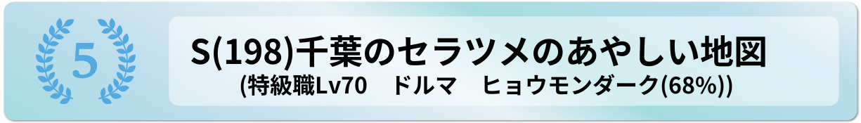 千葉のセラツメのあやしい地図