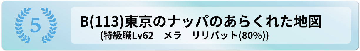 東京のナッパのあらくれた地図