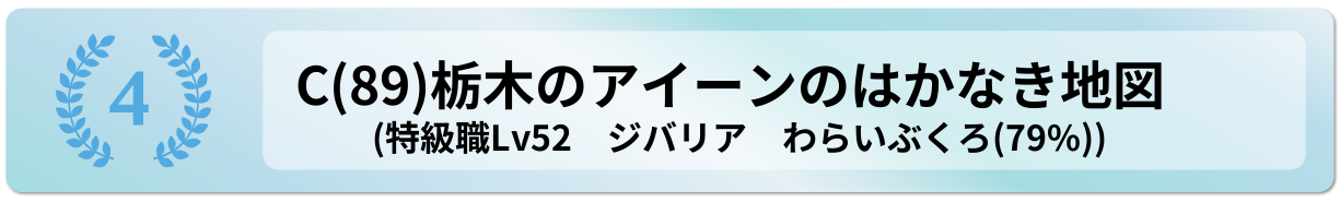 栃木のアイーンのはかなき地図