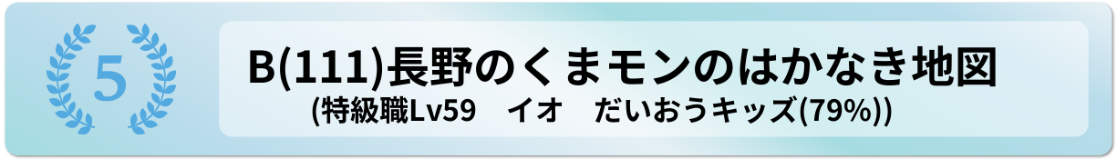 長野のくまモンのはかなき地図