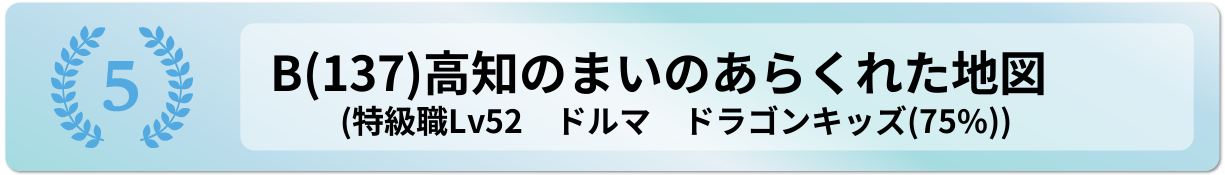 高知のまいのあらくれた地図