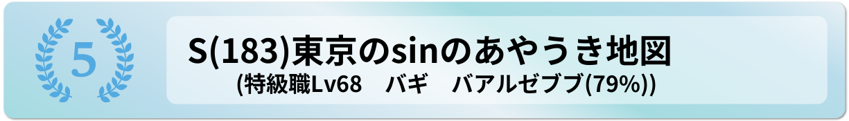 東京のsinのあやうき地図