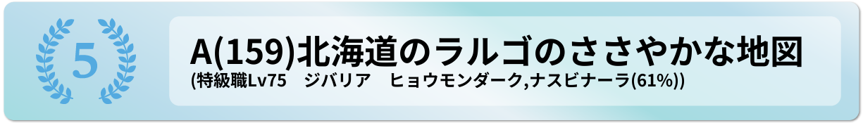 北海道のラルゴのささやかな地図
