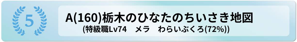 栃木のひなたのちいさき地図