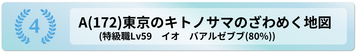 東京のキトノサマのざわめく地図