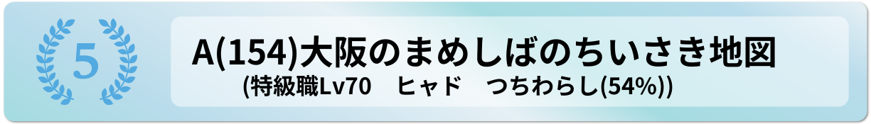 大阪のまめしばのちいさき地図