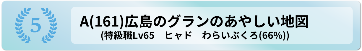 広島のグランのあやしい地図