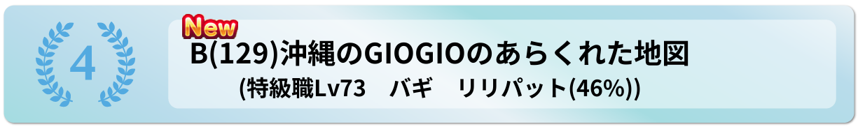 沖縄のGIOGIOのあらくれた地図