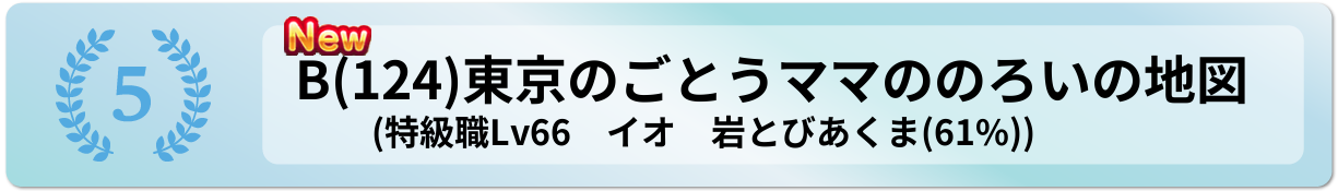 東京のごとうママののろいの地図