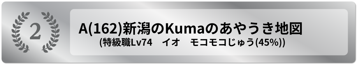 新潟のKumaのあやうき地図