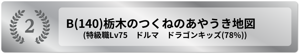 栃木のつくねのあやうき地図