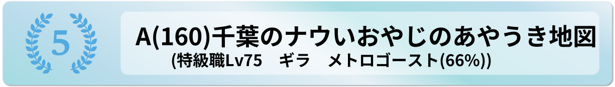 千葉のナウいおやじのあやうき地図