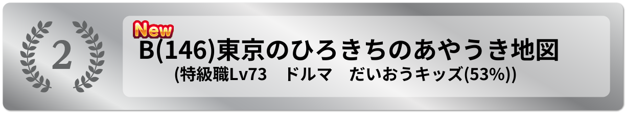東京のひろきちのあやうき地図