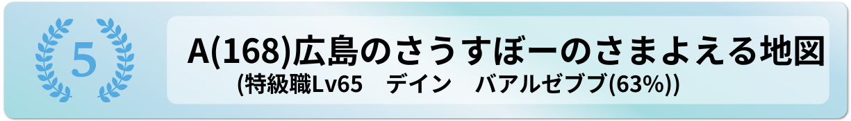 広島のさうすぼーのさまよえる地図