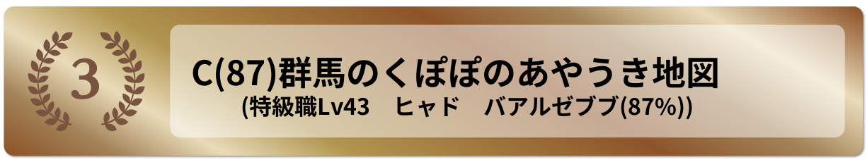 群馬のくぽぽのあやうき地図