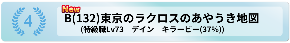 東京のラクロスのあやうき地図