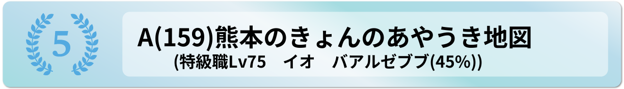 熊本のきょんのあやうき地図