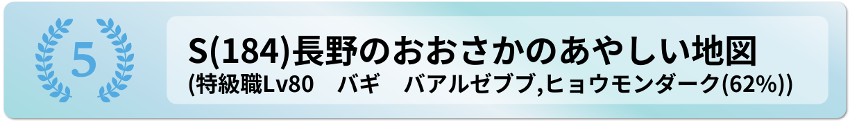 長野のおおさかのあやしい地図