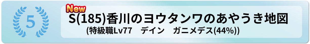 香川のヨウタンワのあやうき地図