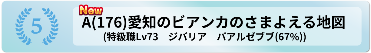 愛知のビアンカのさまよえる地図