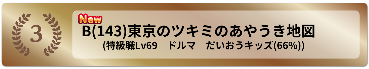 東京のツキミのあやうき地図