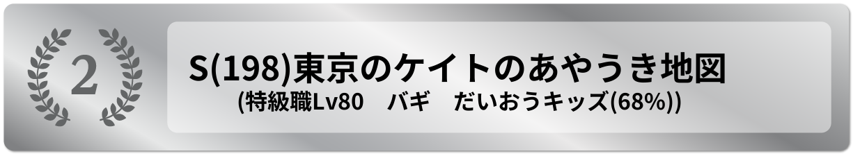 東京のケイトのあやうき地図