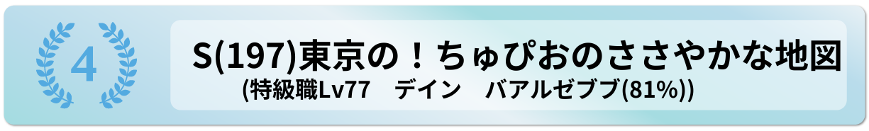 東京の！ちゅぴおのささやかな地図
