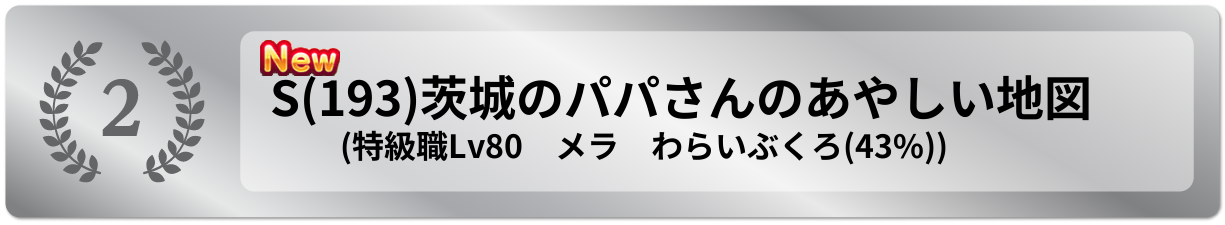 茨城のパパさんのあやしい地図