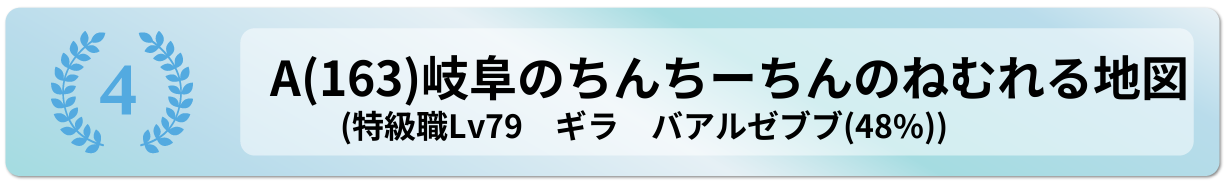 岐阜のちんちーちんのねむれる地図