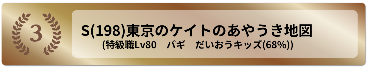 東京のケイトのあやうき地図