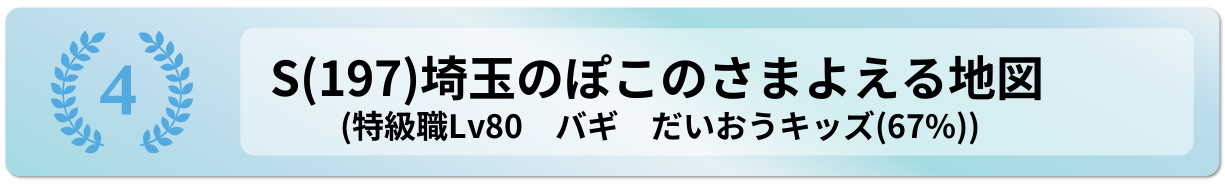埼玉のぽこのさまよえる地図