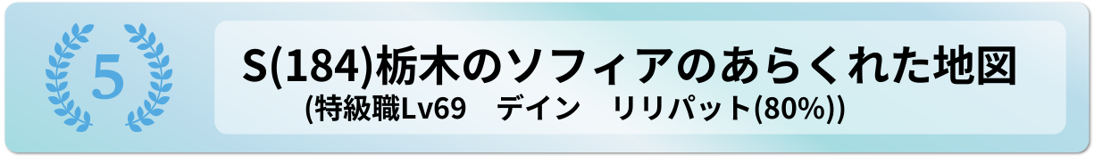 栃木のソフィアのあらくれた地図