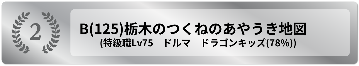 栃木のつくねのあやうき地図