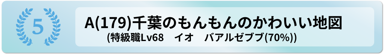 千葉のもんもんのかわいい地図