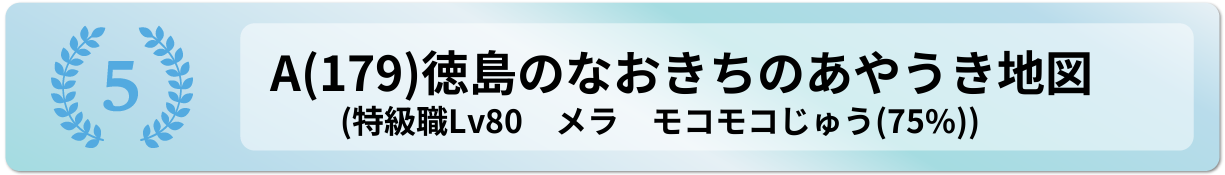 徳島のなおきちのあやうき地図