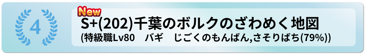 千葉のボルクのざわめく地図