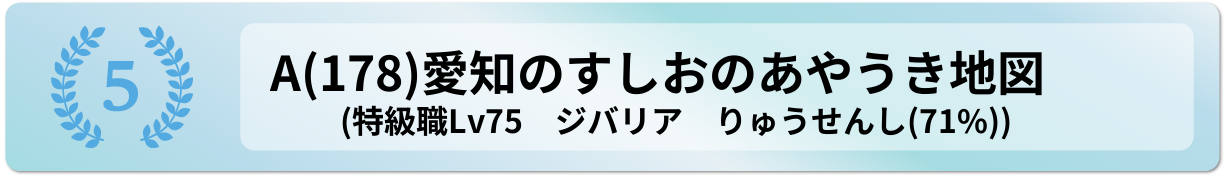 愛知のすしおのあやうき地図