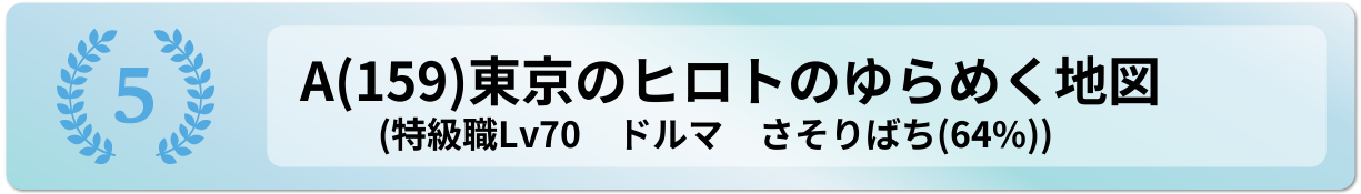 東京のヒロトのゆらめく地図