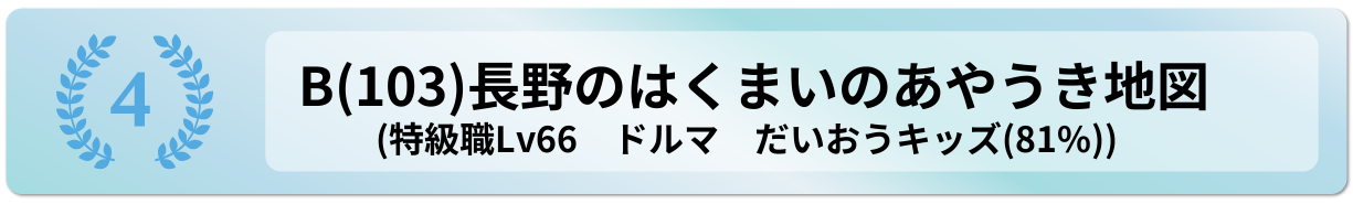 長野のはくまいのあやうき地図